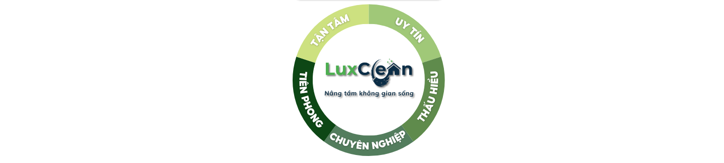 Giá trị cốt lõi 1 GIA TRI COT LOI