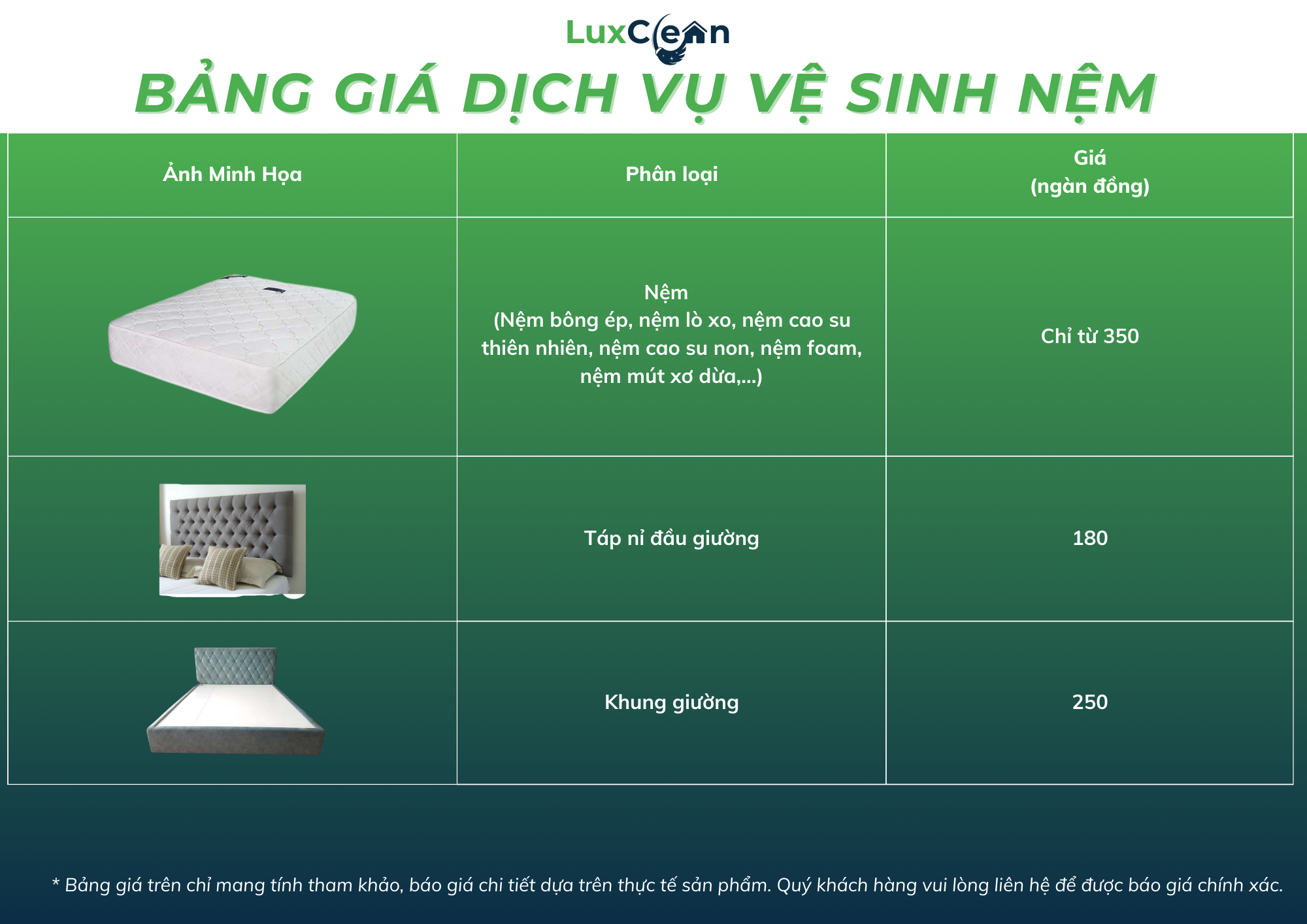 Vệ sinh nệm 3 bang gia dich vu ve sinh nem
