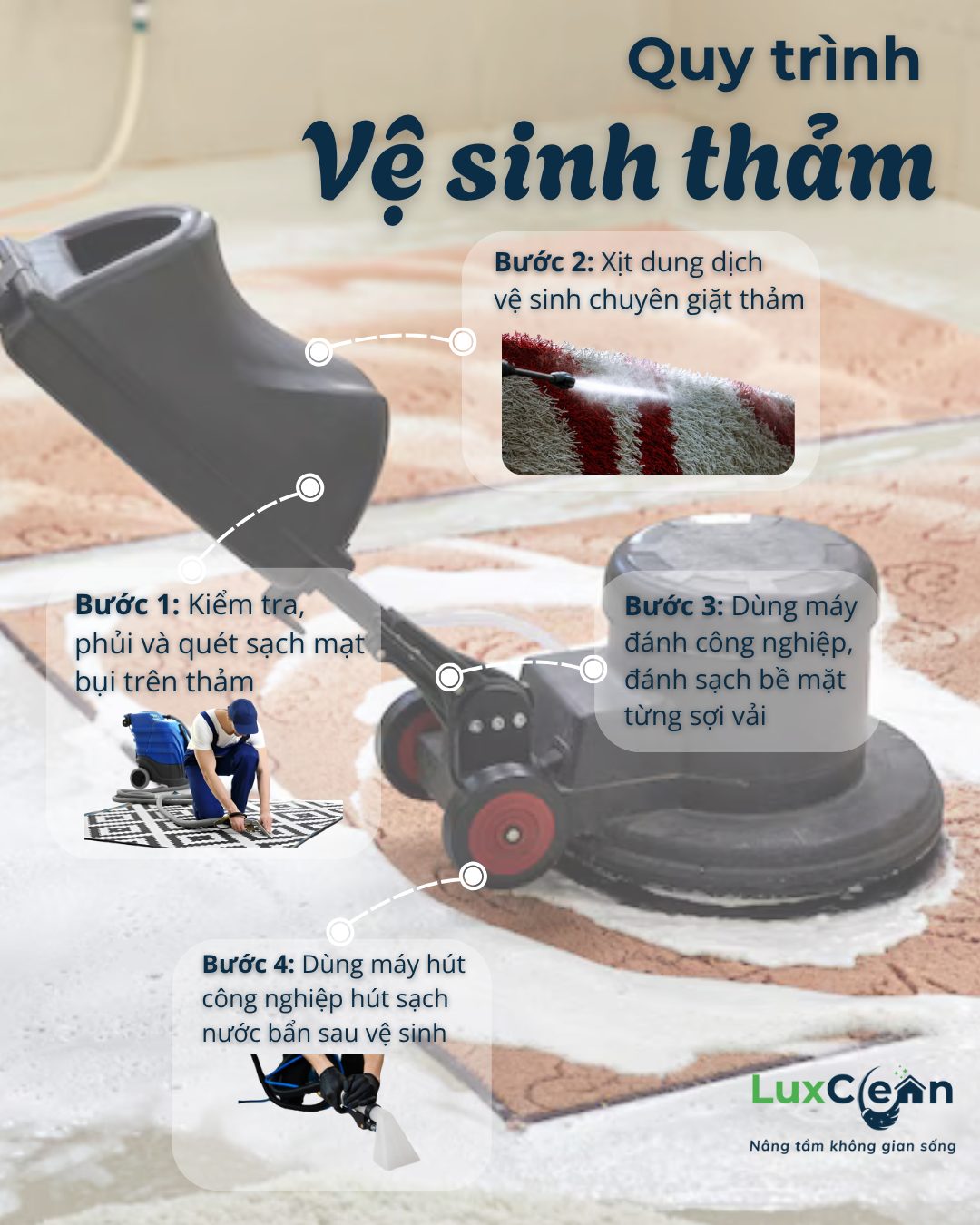 Vệ sinh thảm 3 Dịch vụ vệ sinh thảm cao cấp, nhanh chóng