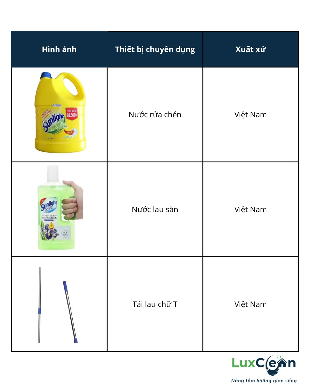 Vệ sinh công trình 4 thiet-bi-ve-sinh-cong-trinh-3