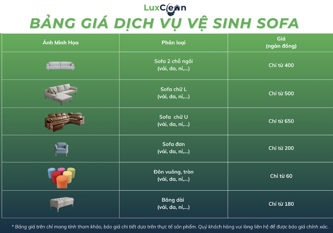 Những lưu ý về dịch vụ vệ sinh theo tiêu chuẩn 5 sao bạn cần biết 4 Bảng giá tham khảo dịch vụ vệ sinh Sofa