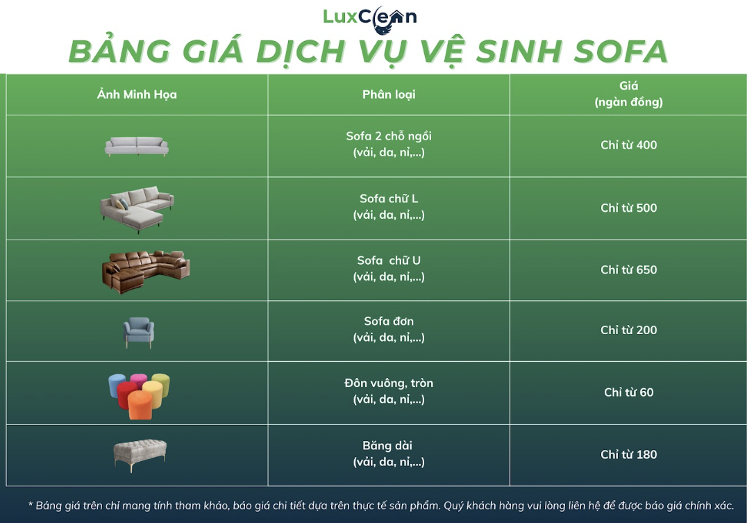 Vệ sinh sofa tại nhà TP.HCM uy tín, chất lượng, giá rẻ 4 Bảng giá tham khảo Vệ sinh sofa tại nhà của LuxClean