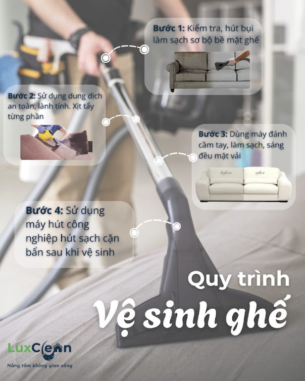 Vệ sinh sofa tại nhà TP.HCM uy tín, chất lượng, giá rẻ 5 Quy trình vệ sinh ghế sofa tại LuxClean
