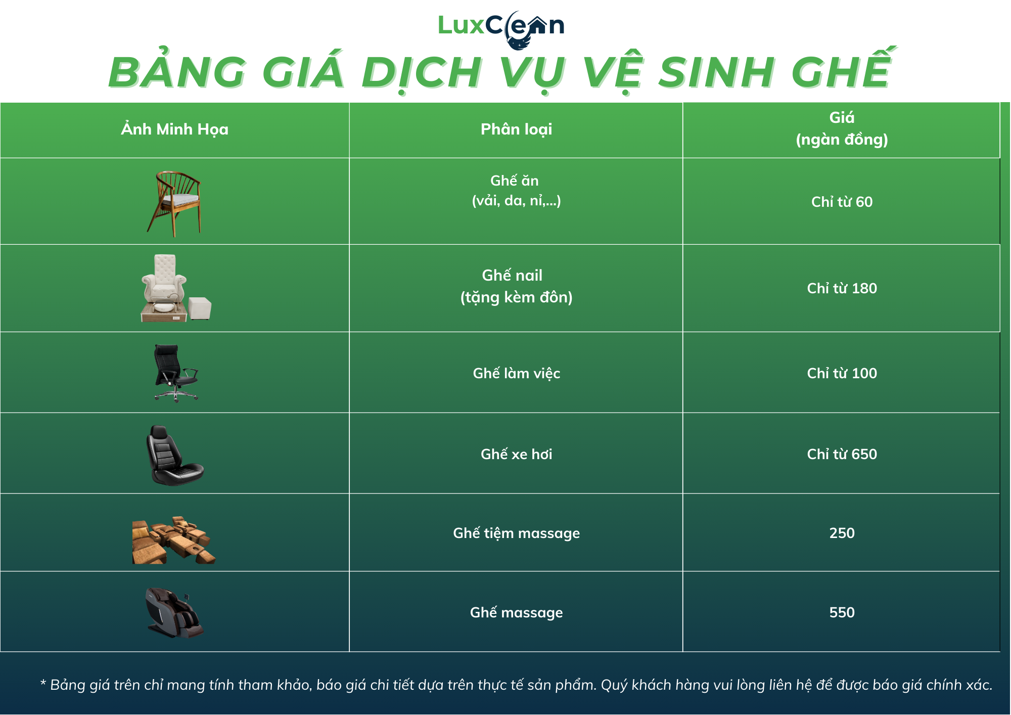 Dịch vụ vệ sinh uy tín TP.HCM - Giá tốt 2025 7 bang gia dich vu ve sinh ghe
